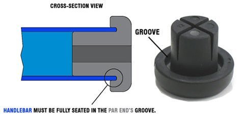 ODYSSEY "PAR END" BAR ENDS